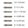Stalówka artystyczna Round Hand nr2= 2,1mm - 3